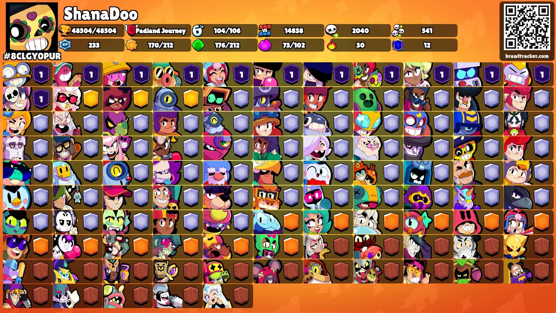 ShanaDoo's Ranks