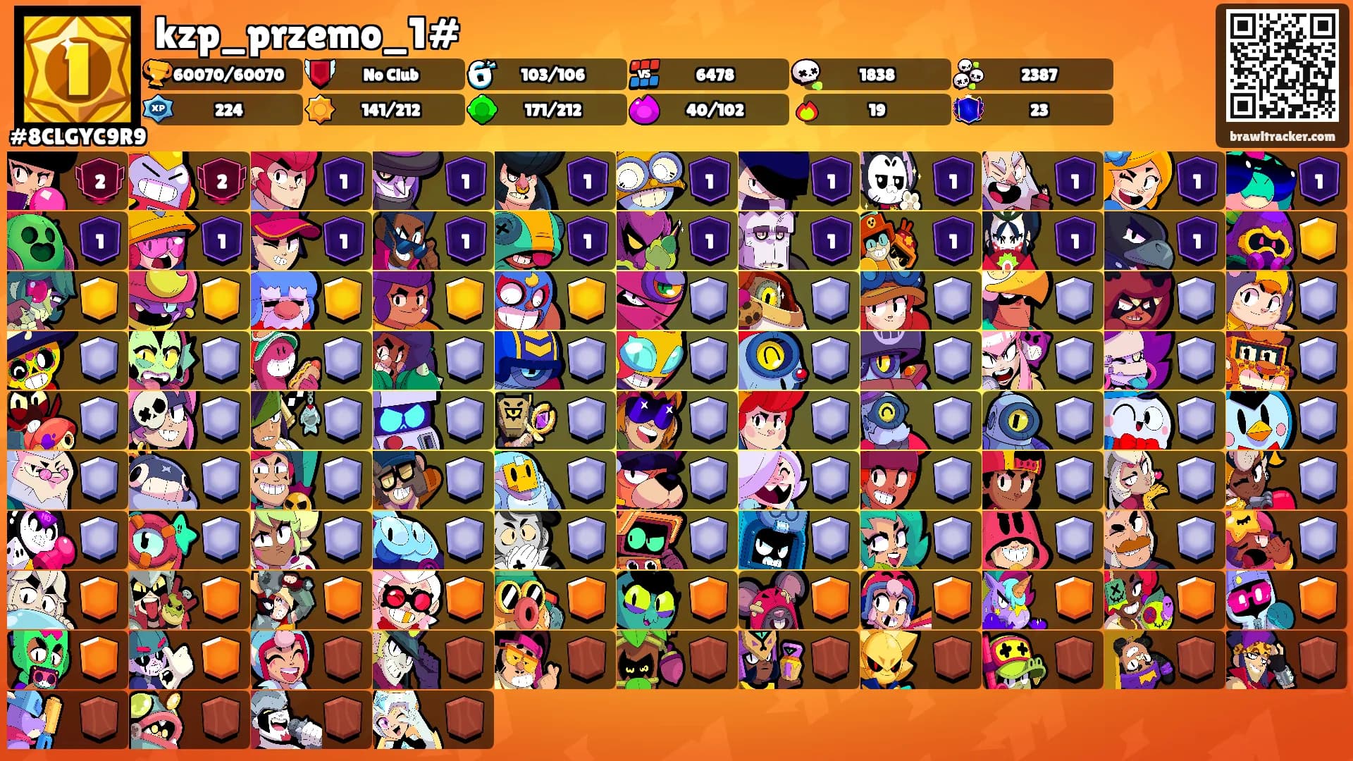 kzp_przemo_1#'s Ranks
