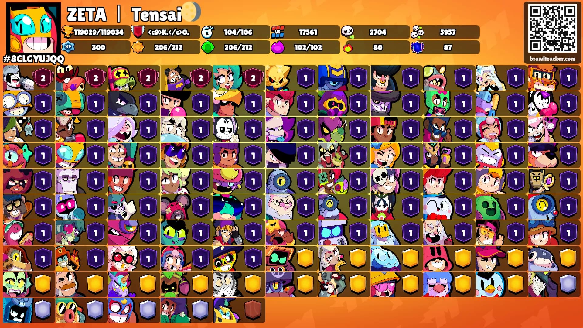 ZETA 丨 Tensai🌖's Ranks