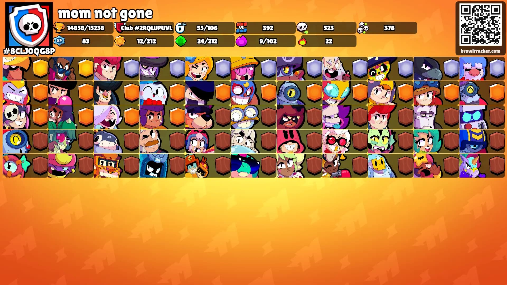 mom not gone's Ranks