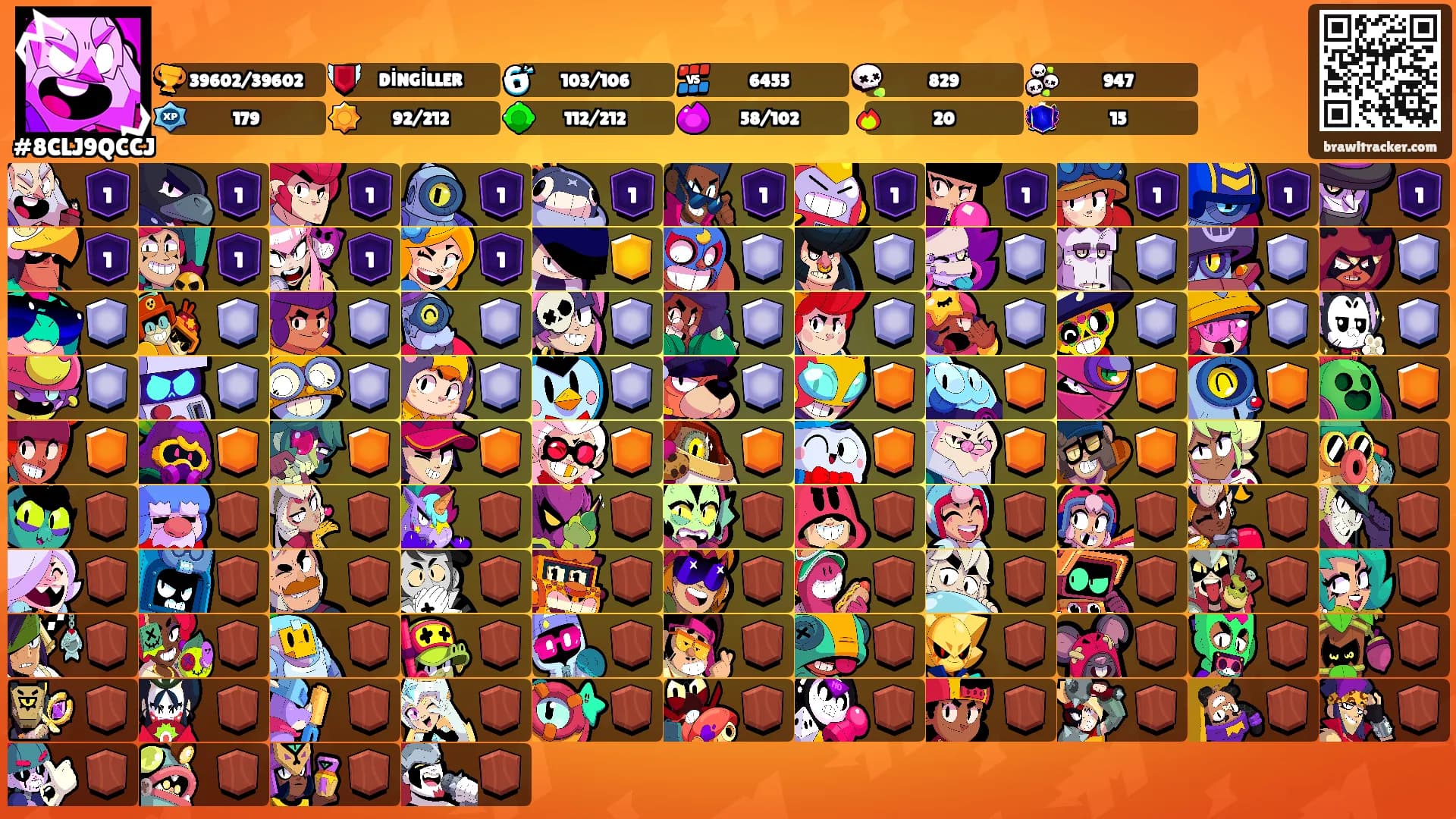 ㅤㅤ's Ranks