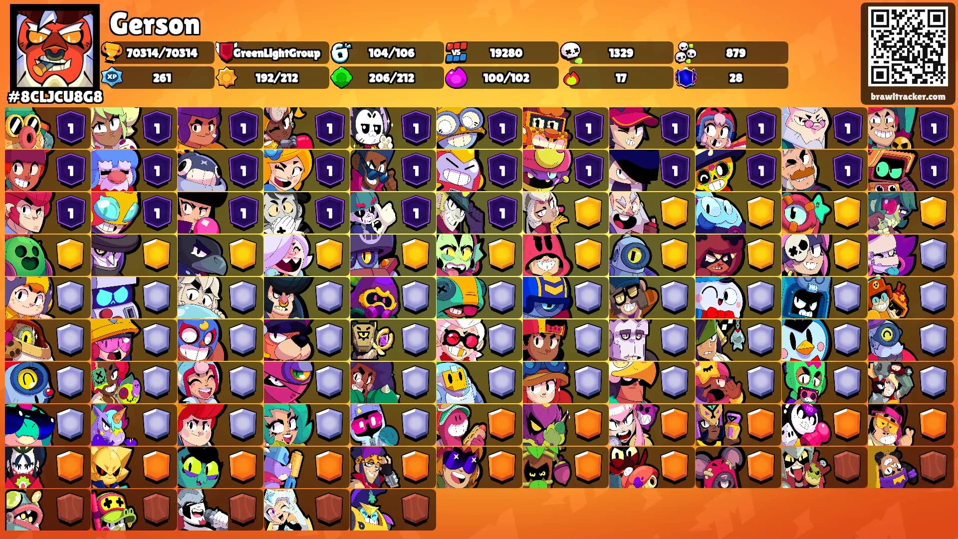 Gerson's Ranks