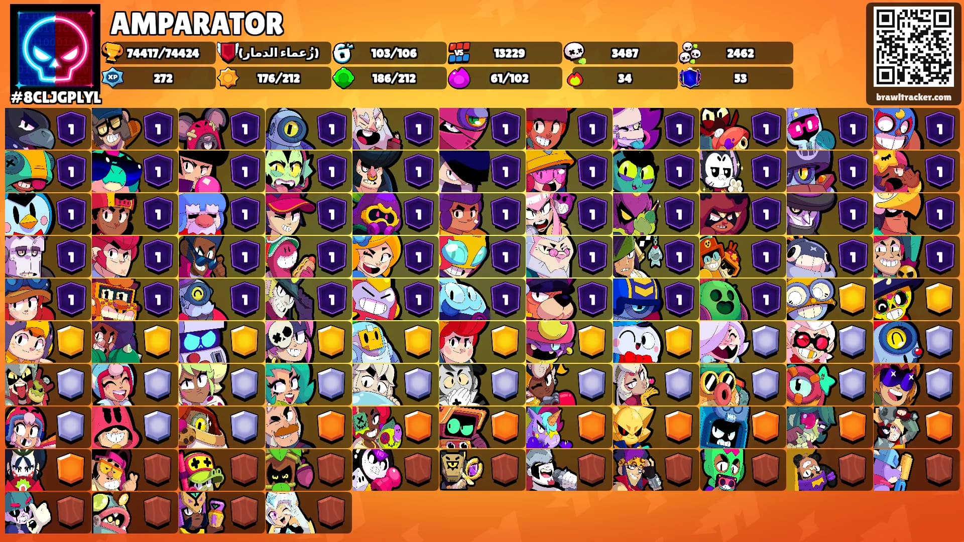 AMPARATOR's Ranks