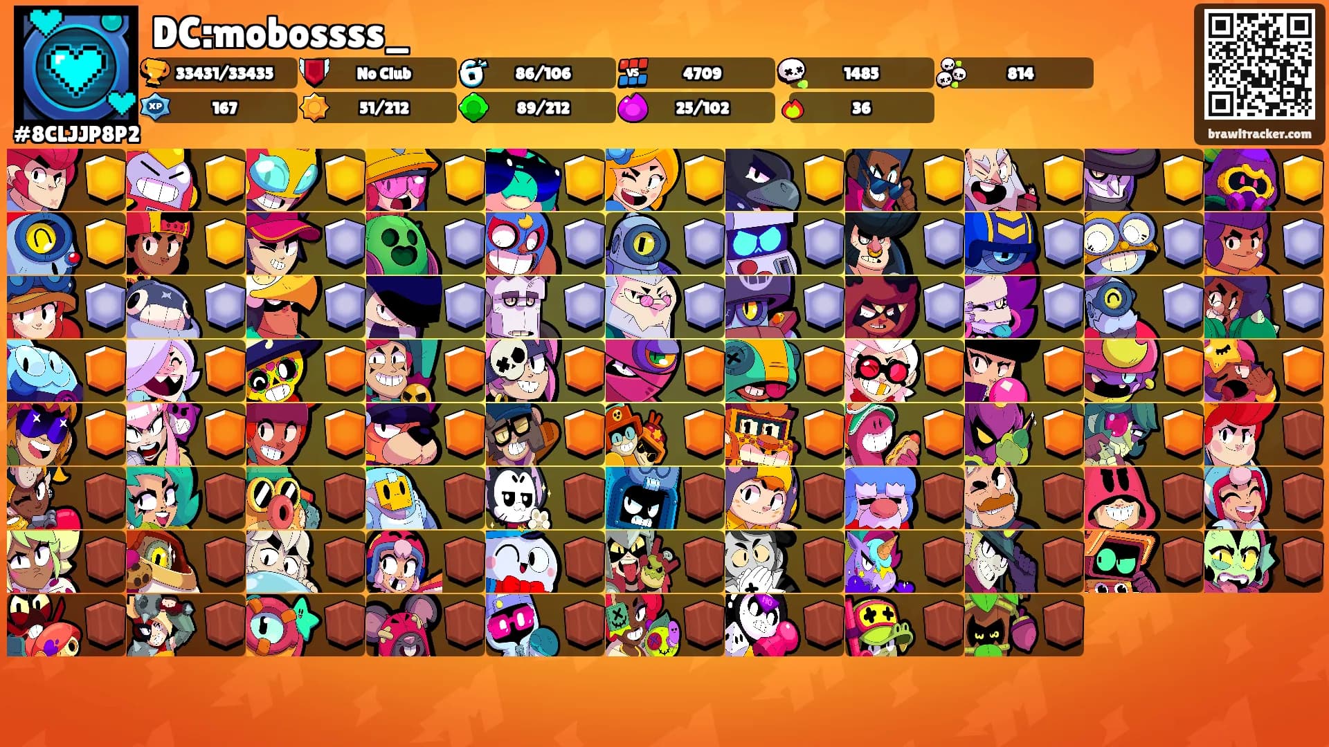 DC:mobossss_'s Ranks