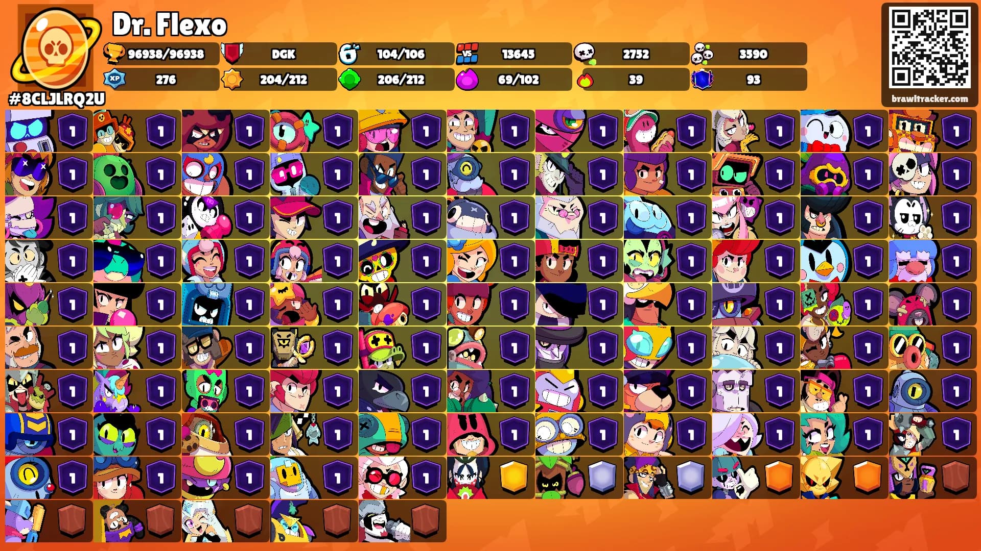 Dr. Flexo's Ranks
