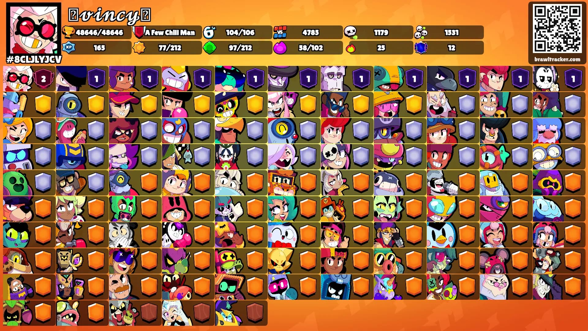 ꧁𝓿𝓲𝓷𝓬𝔂꧂'s Ranks