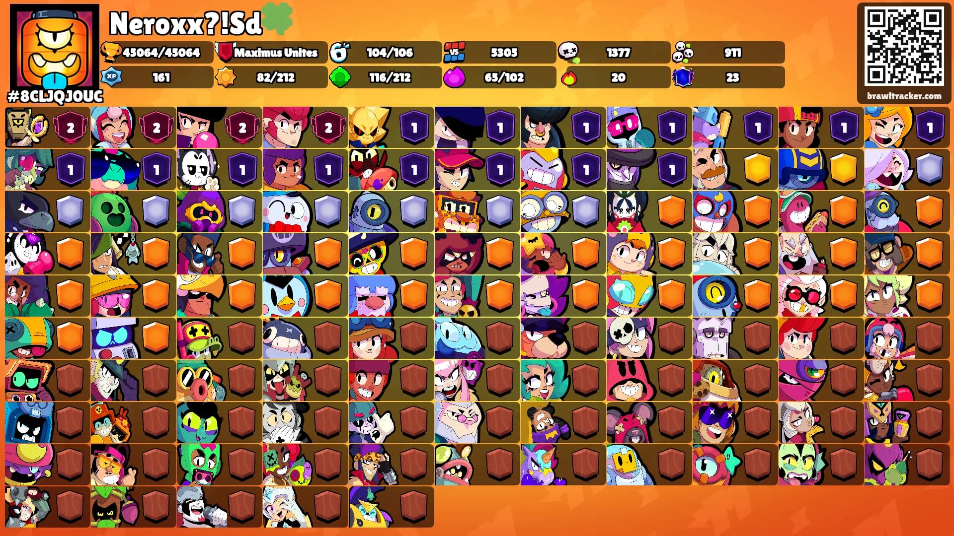 Neroxx?!Sd🍀's Ranks