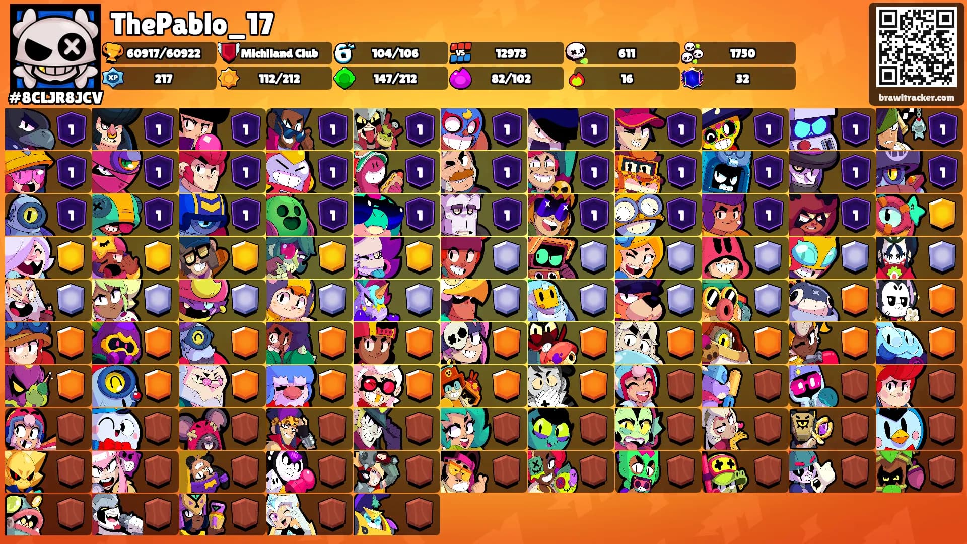ThePablo_17's Ranks