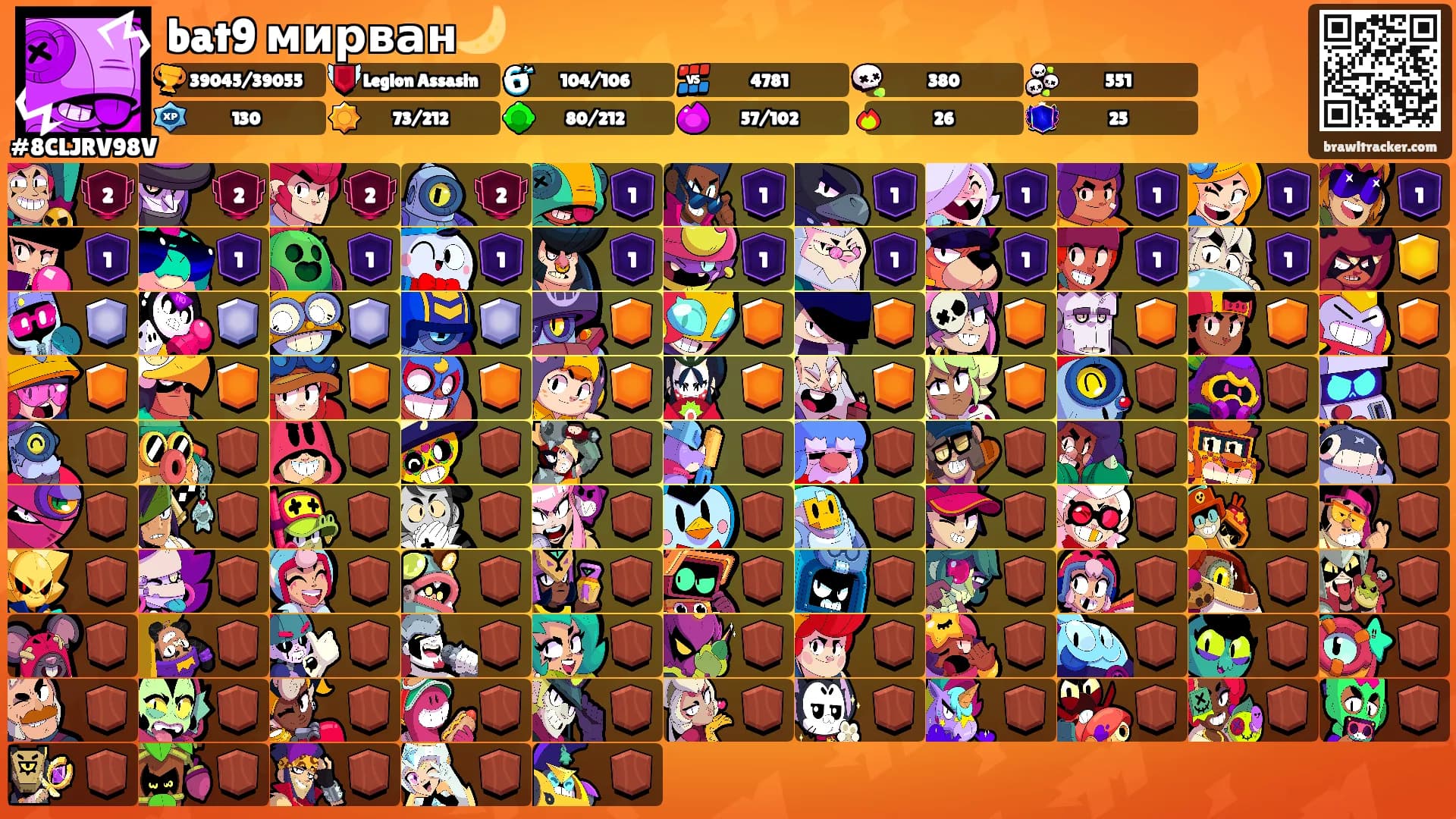 bat9 мирван🌙's Ranks