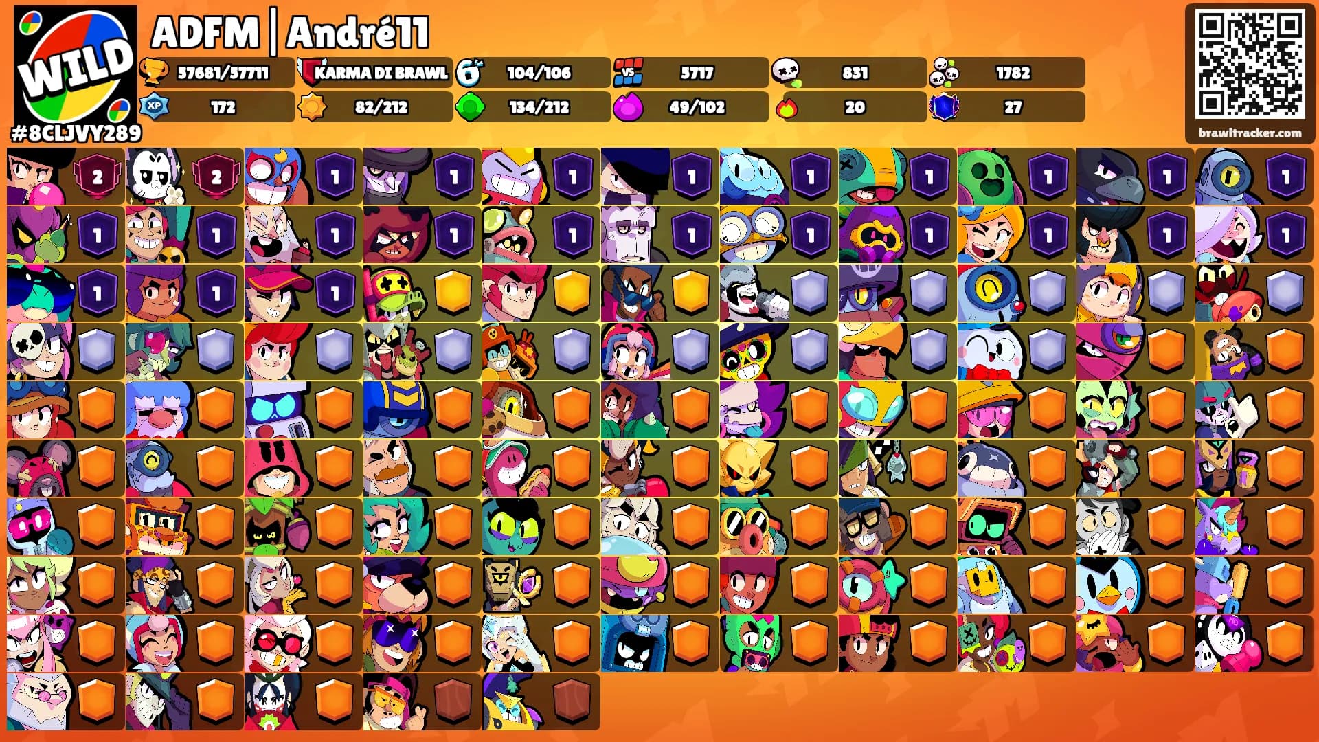 ADFM|André11's Ranks