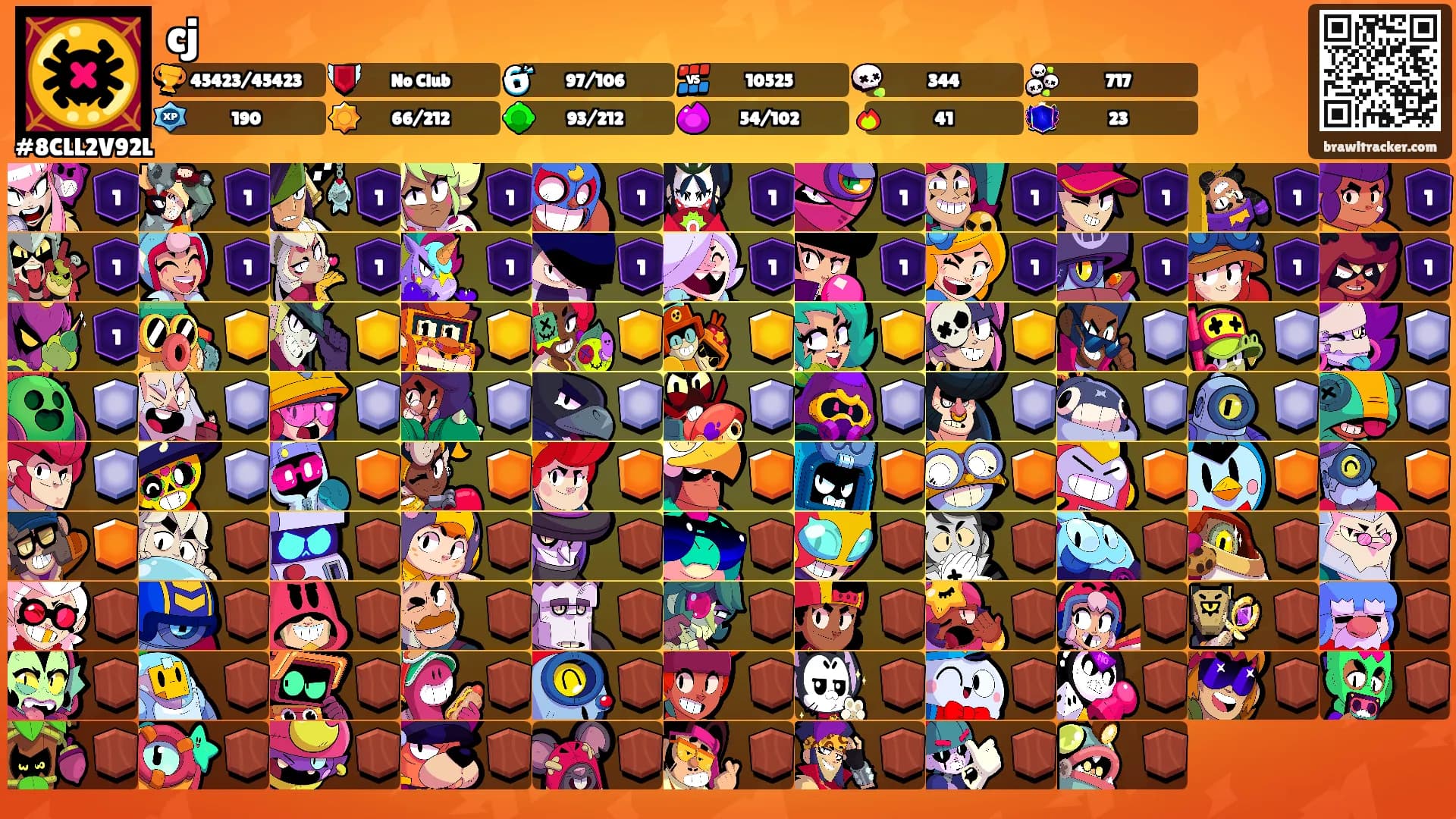 cj's Ranks