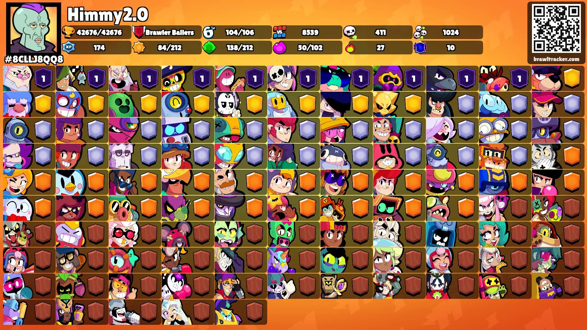 Himmy2.0's Ranks