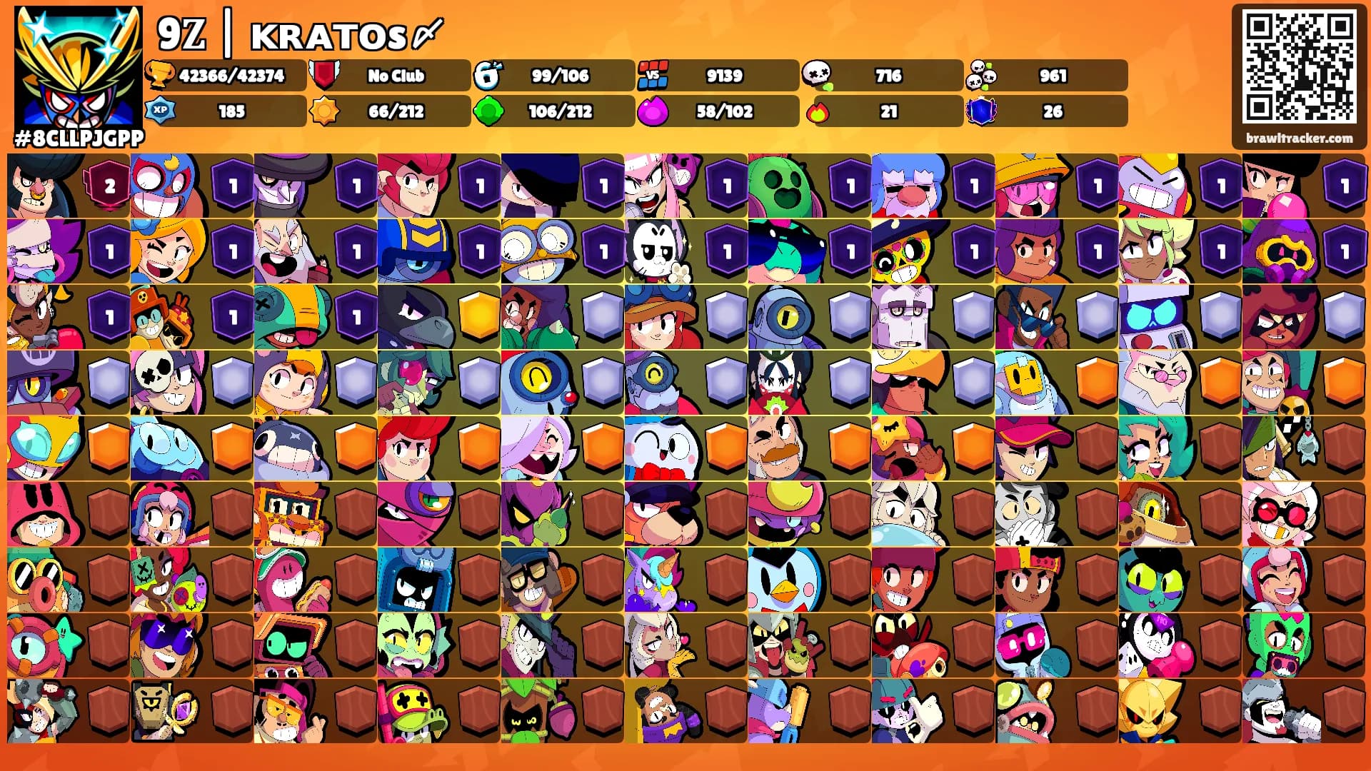 9𝐙 | ᴋʀᴀᴛᴏs〆's Ranks