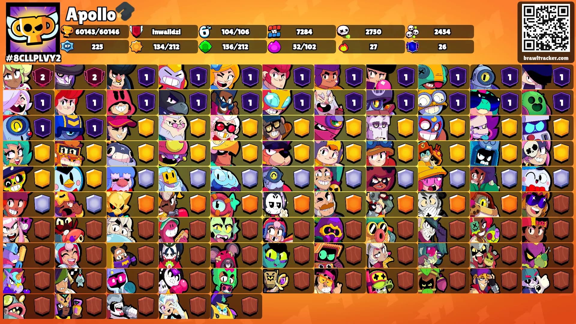 Apollo🎓's Ranks