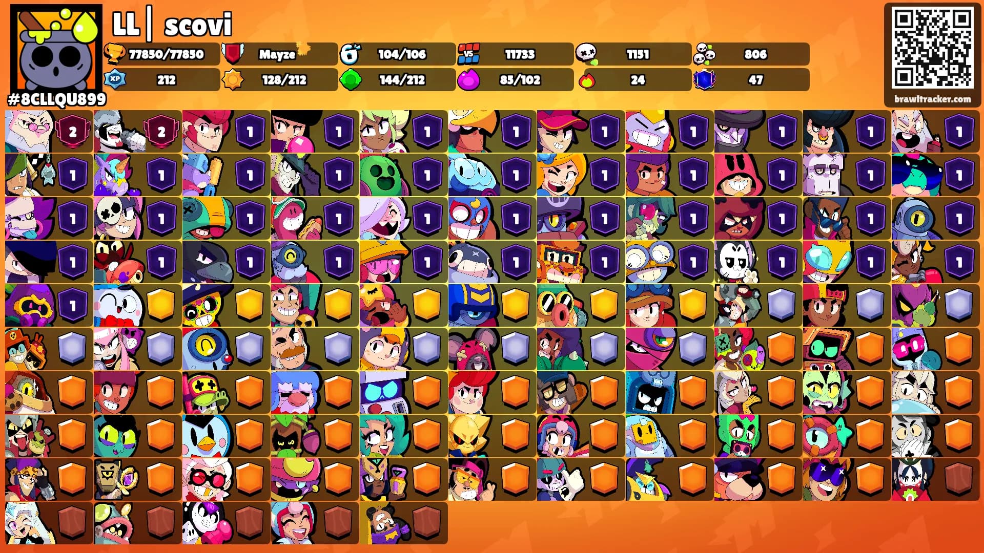 LL| scovi's Ranks