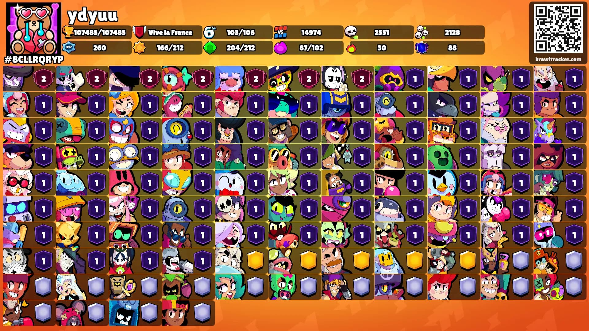 ydyuu's Ranks