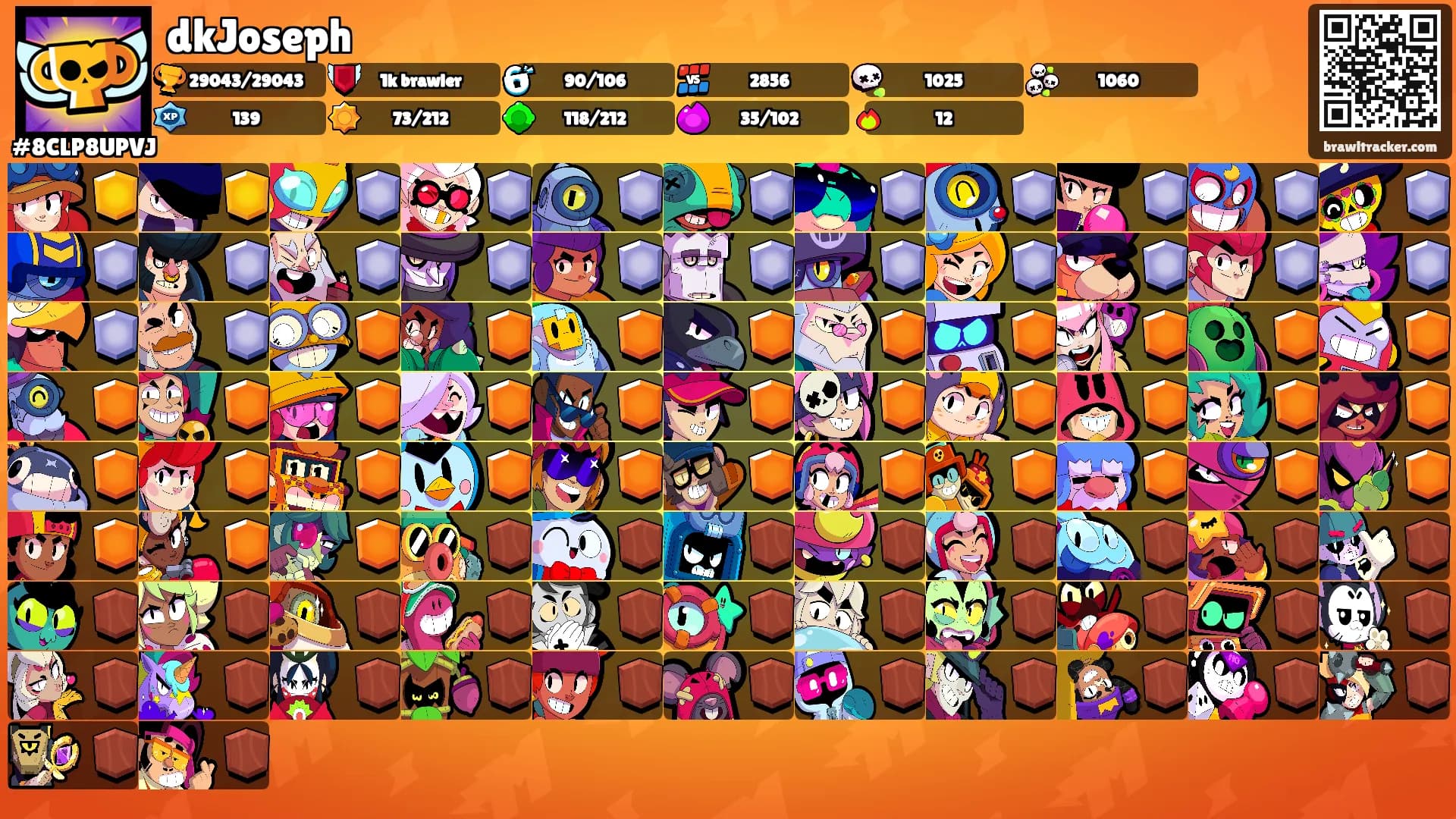 dkJoseph's Ranks