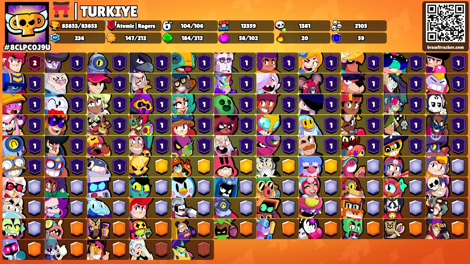 ⛩️ |TURKIYE 🌶's Ranks