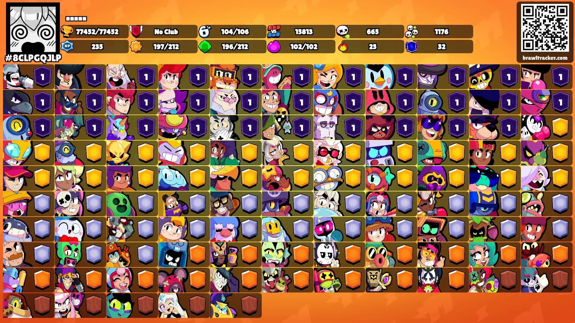 .....'s Ranks
