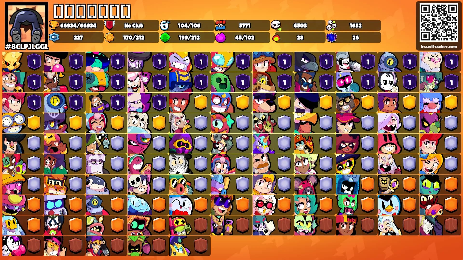 [][][][][][][]'s Ranks