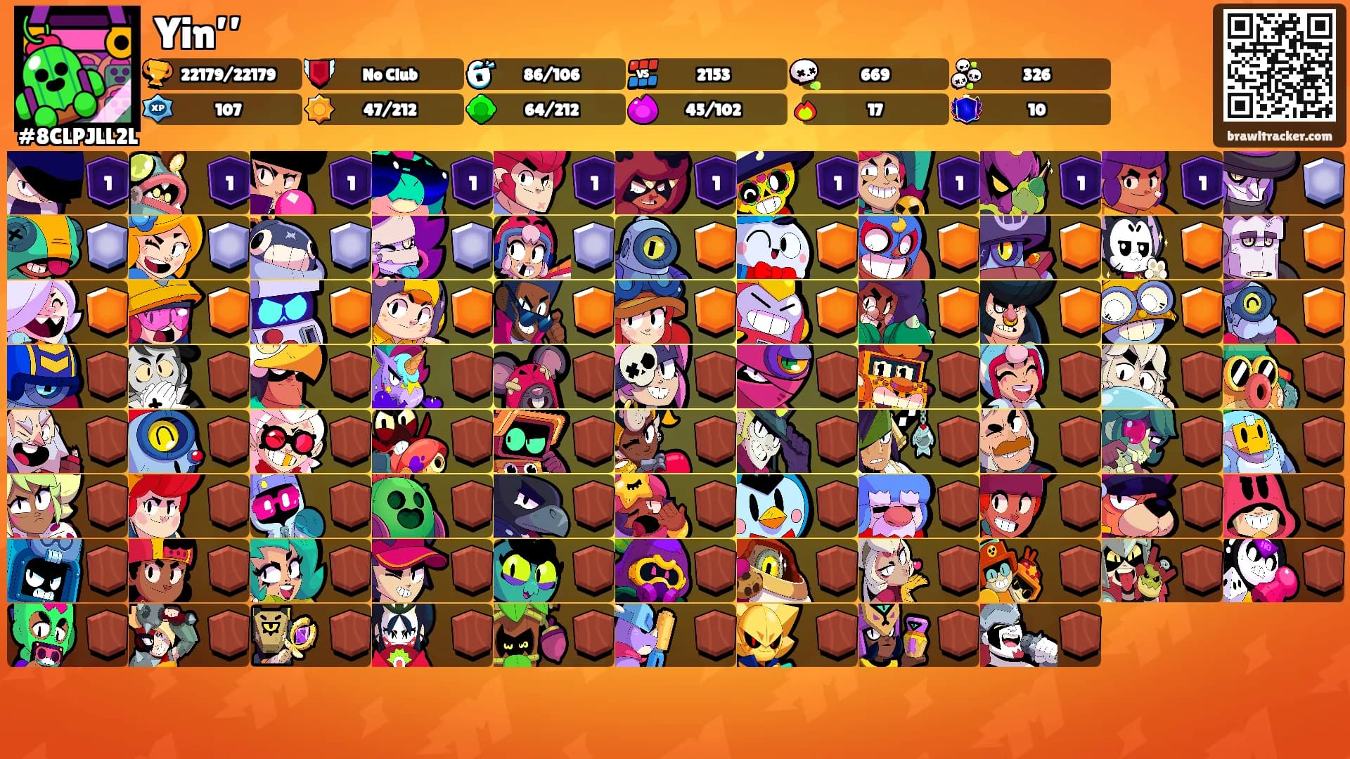 Yin’’'s Ranks