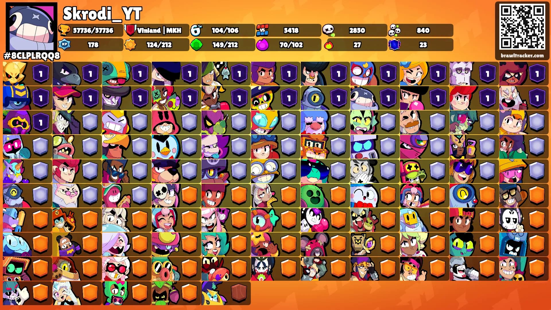 Skrodi_YT's Ranks
