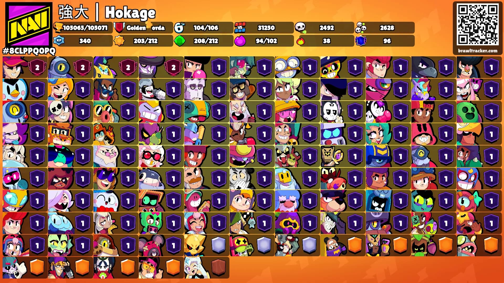 強大 | Hokage's Ranks