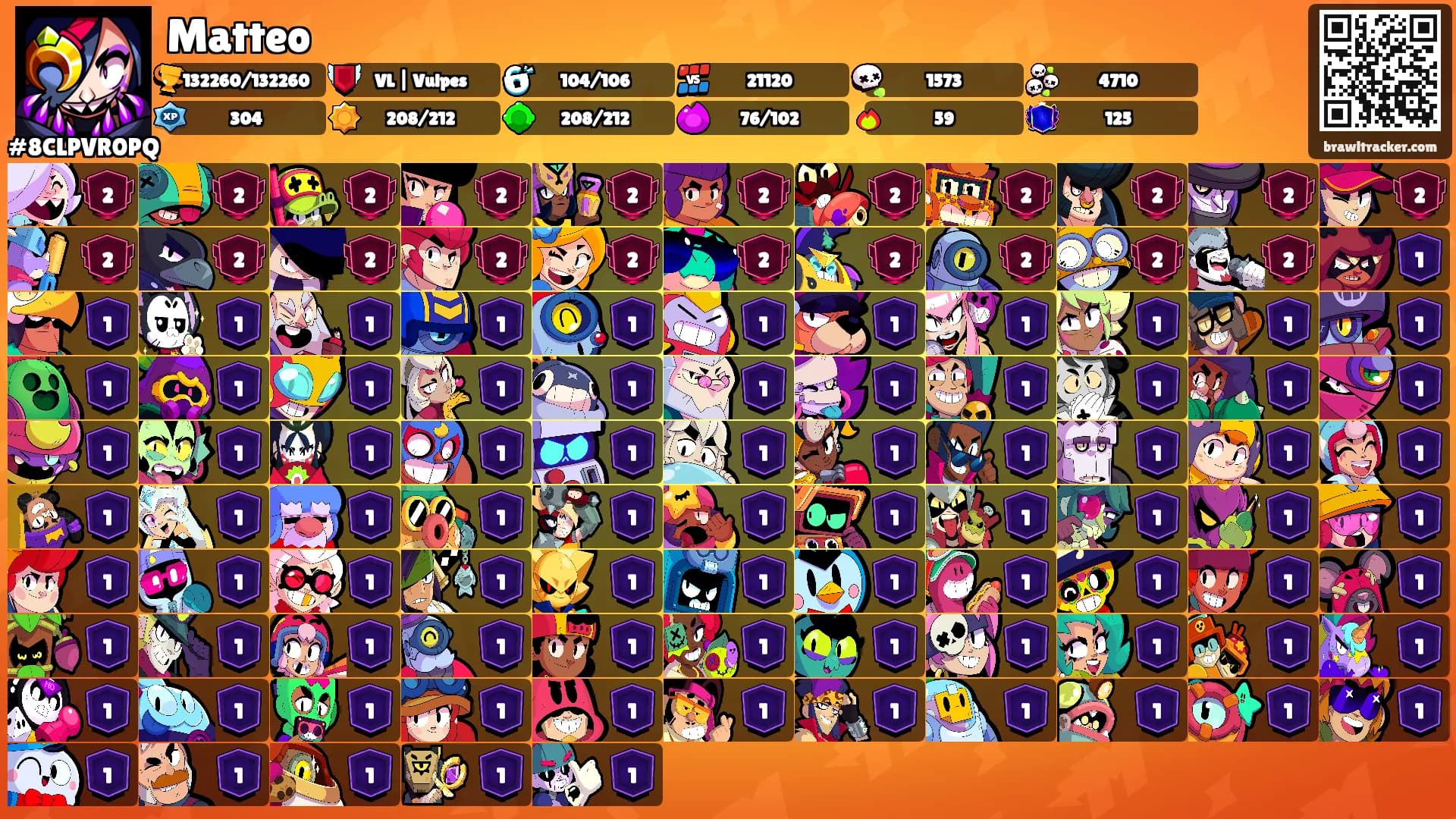 Matteo's Ranks