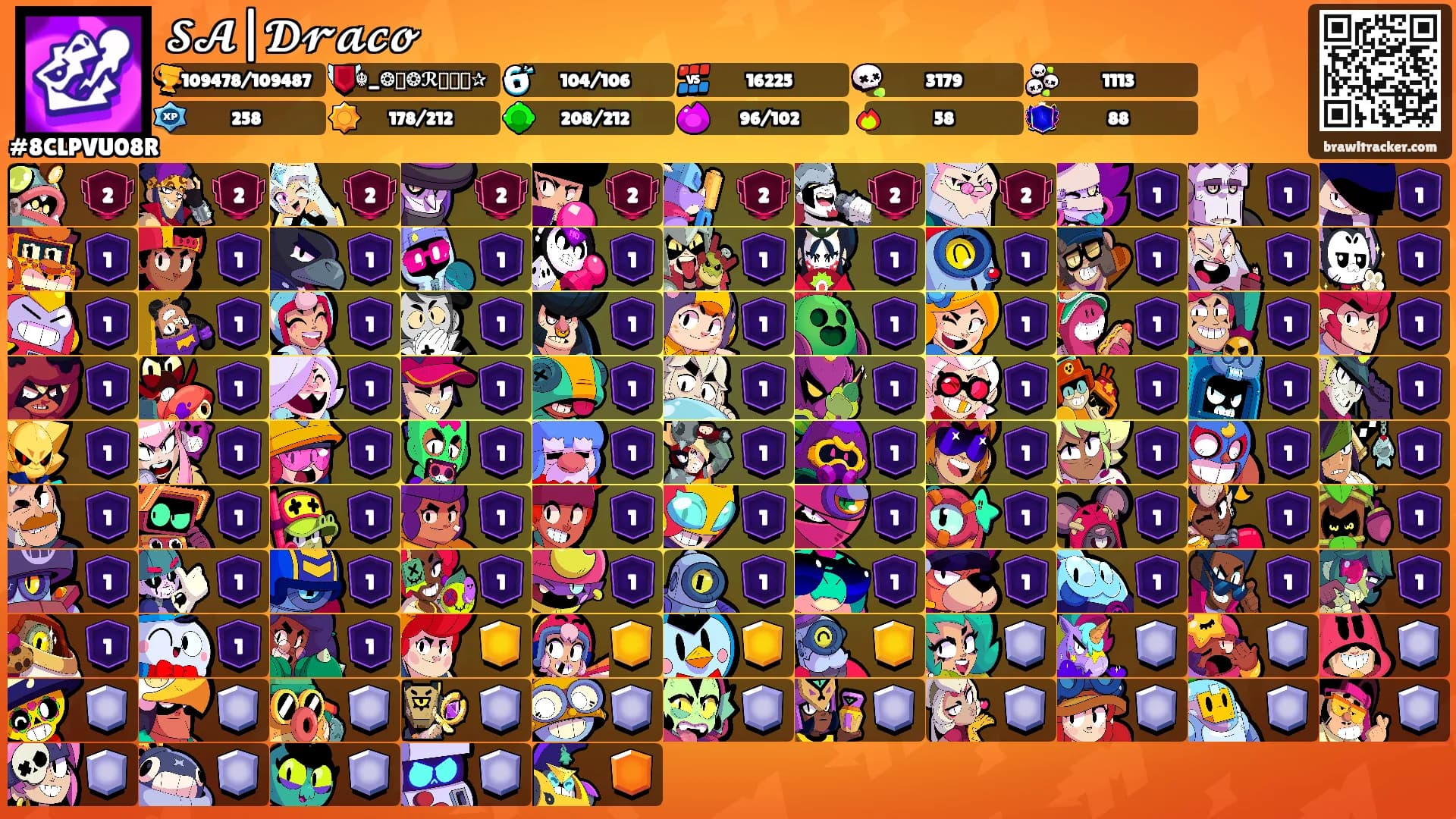 𝓢𝓐|𝓓𝓻𝓪𝓬𝓸's Ranks