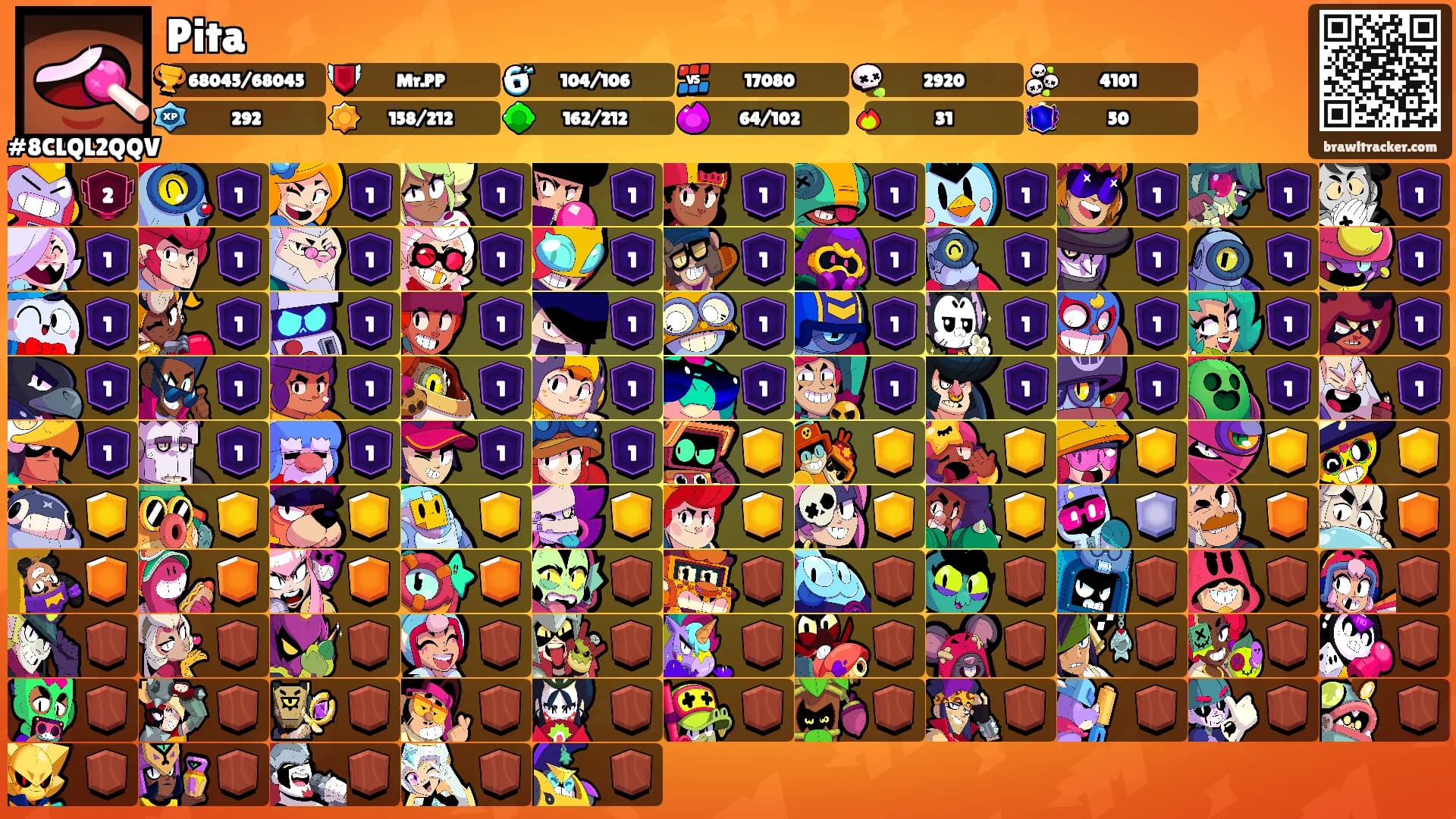 Pita's Ranks