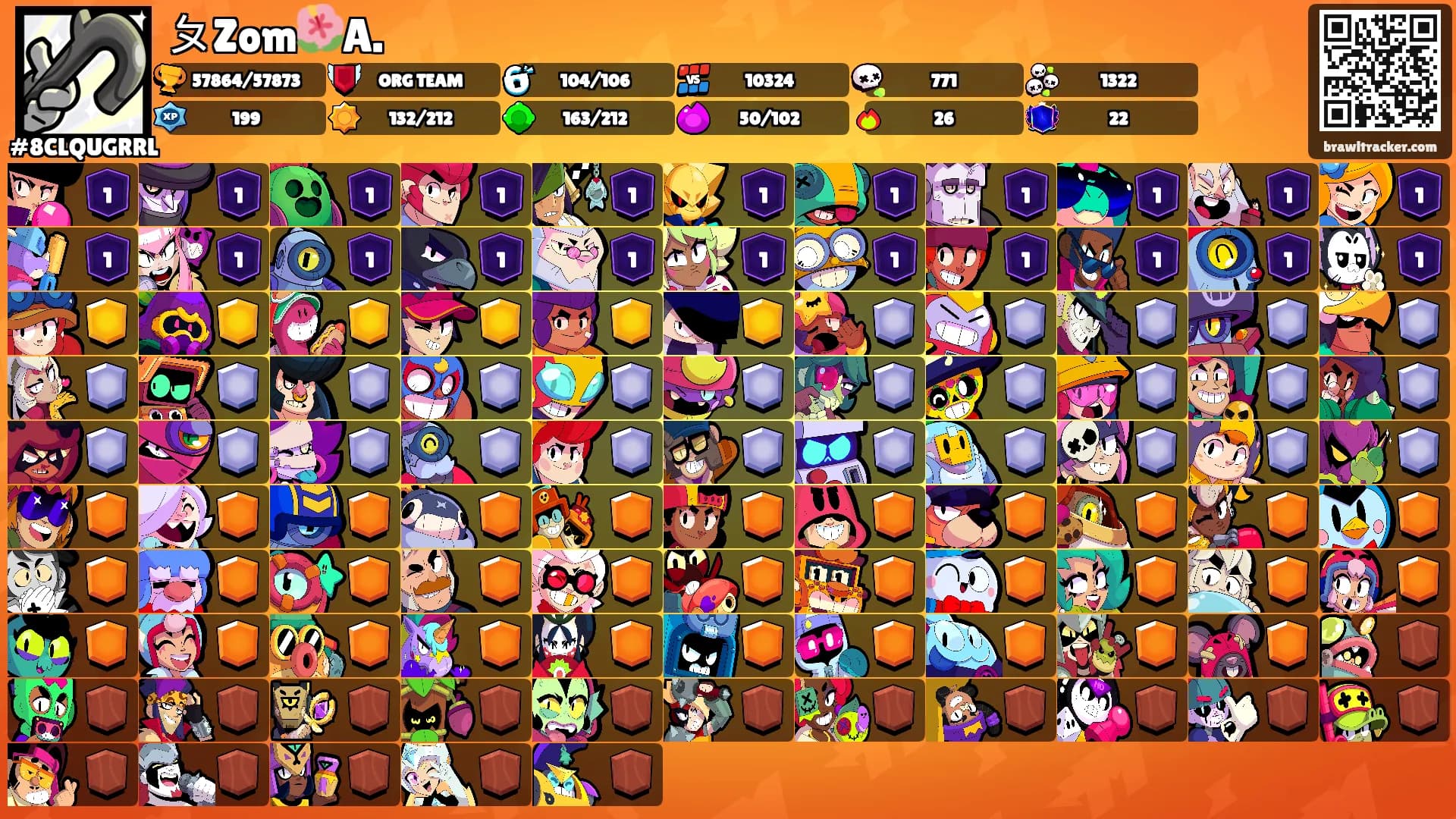 ㄆZom🌺A.'s Ranks