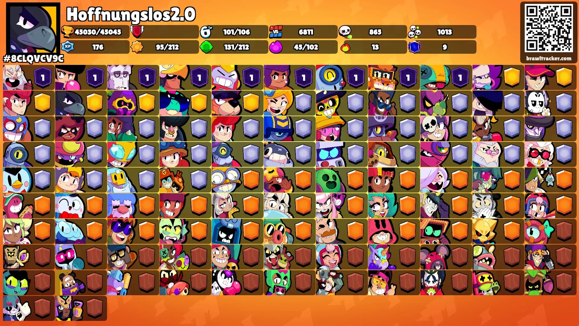Hoffnungslos2.0's Ranks