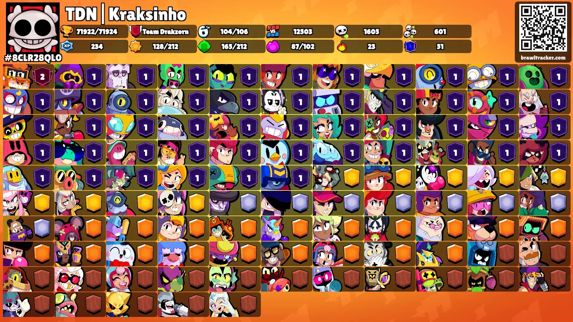 TDN|Kraksinho's Ranks