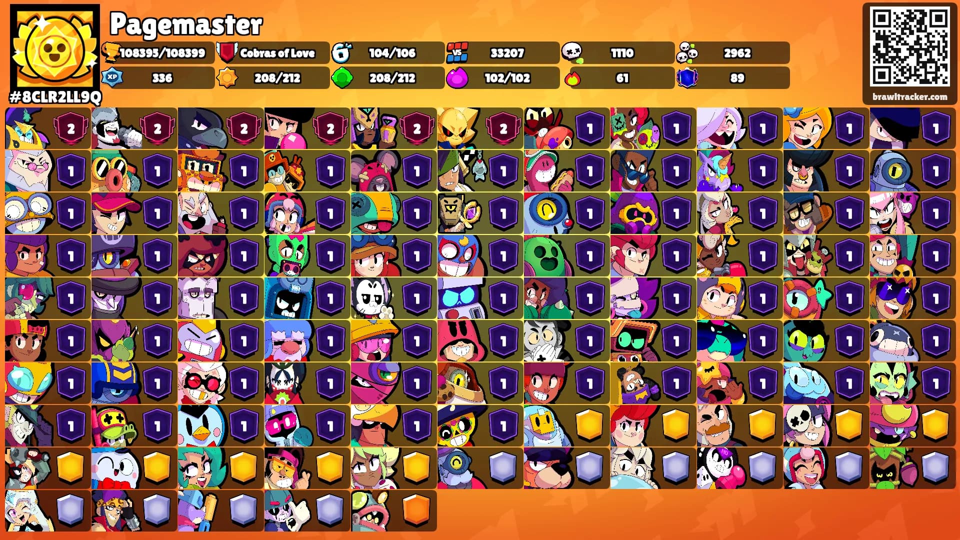 Pagemaster's Ranks