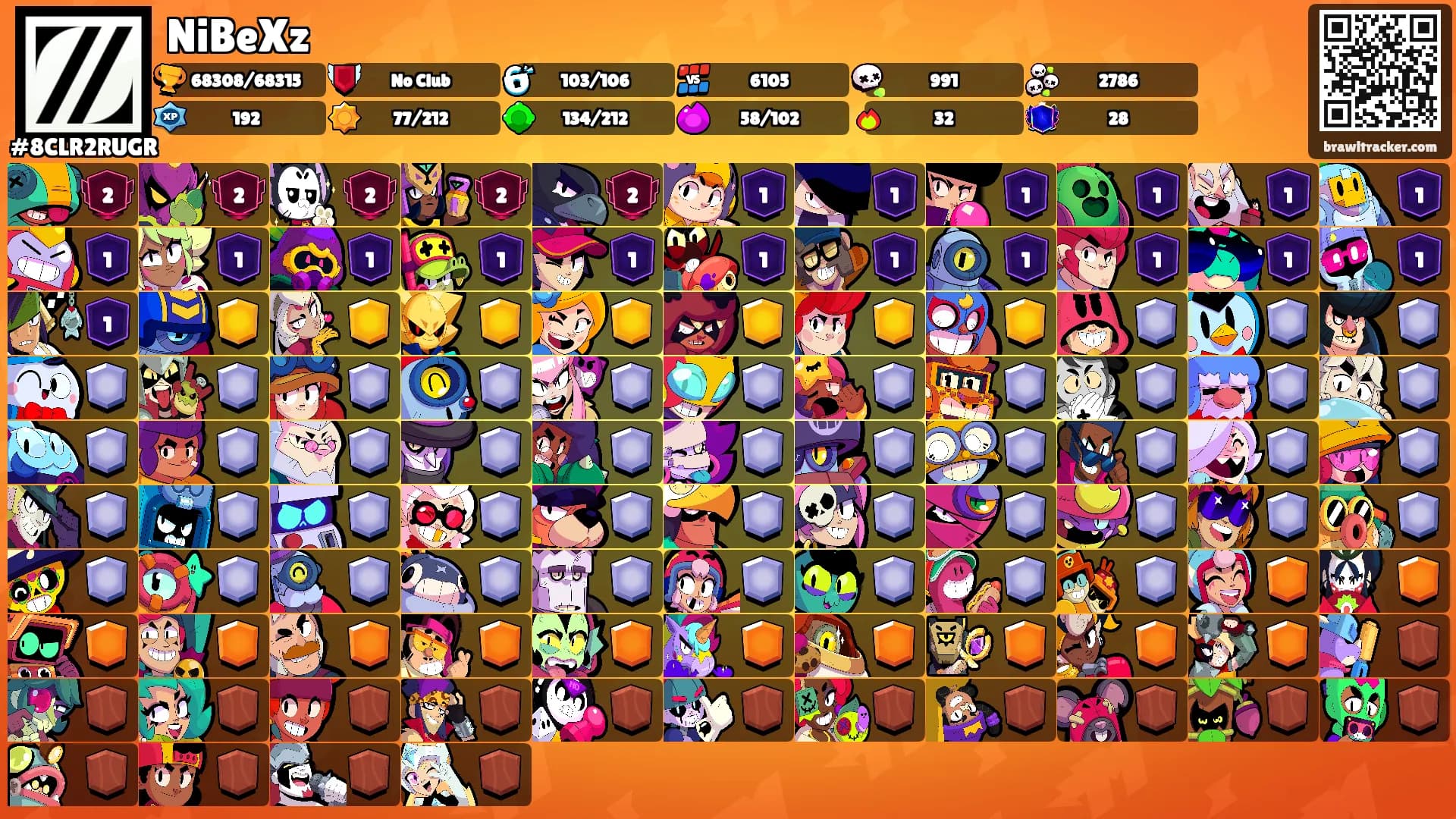 NiBeXz's Ranks