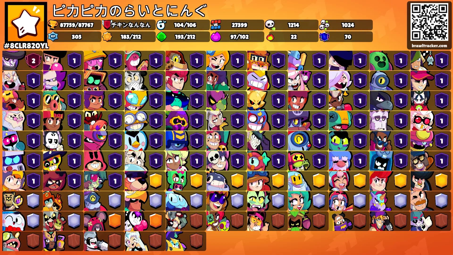 ピカピカのらいとにんぐ's Ranks