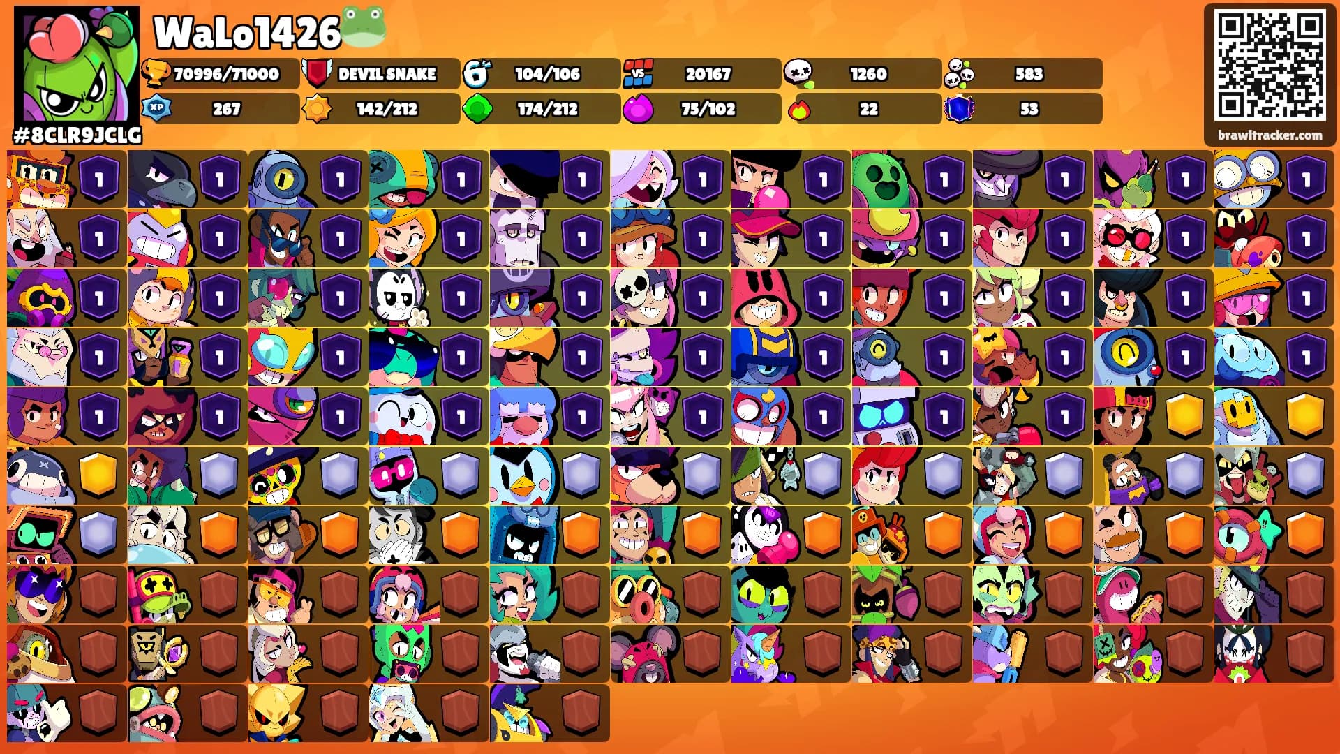 WaLo1426🐸's Ranks