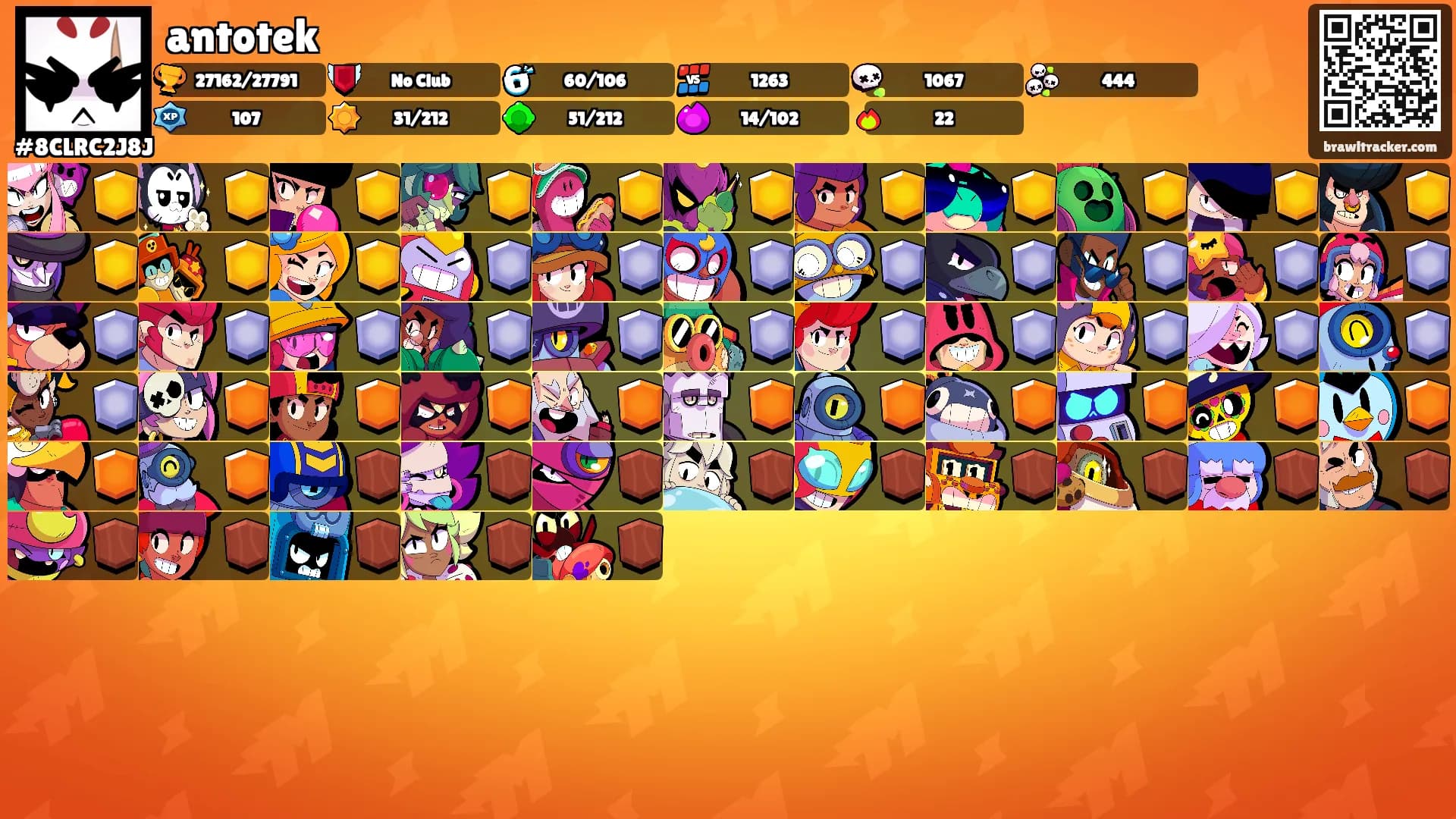 antotek's Ranks
