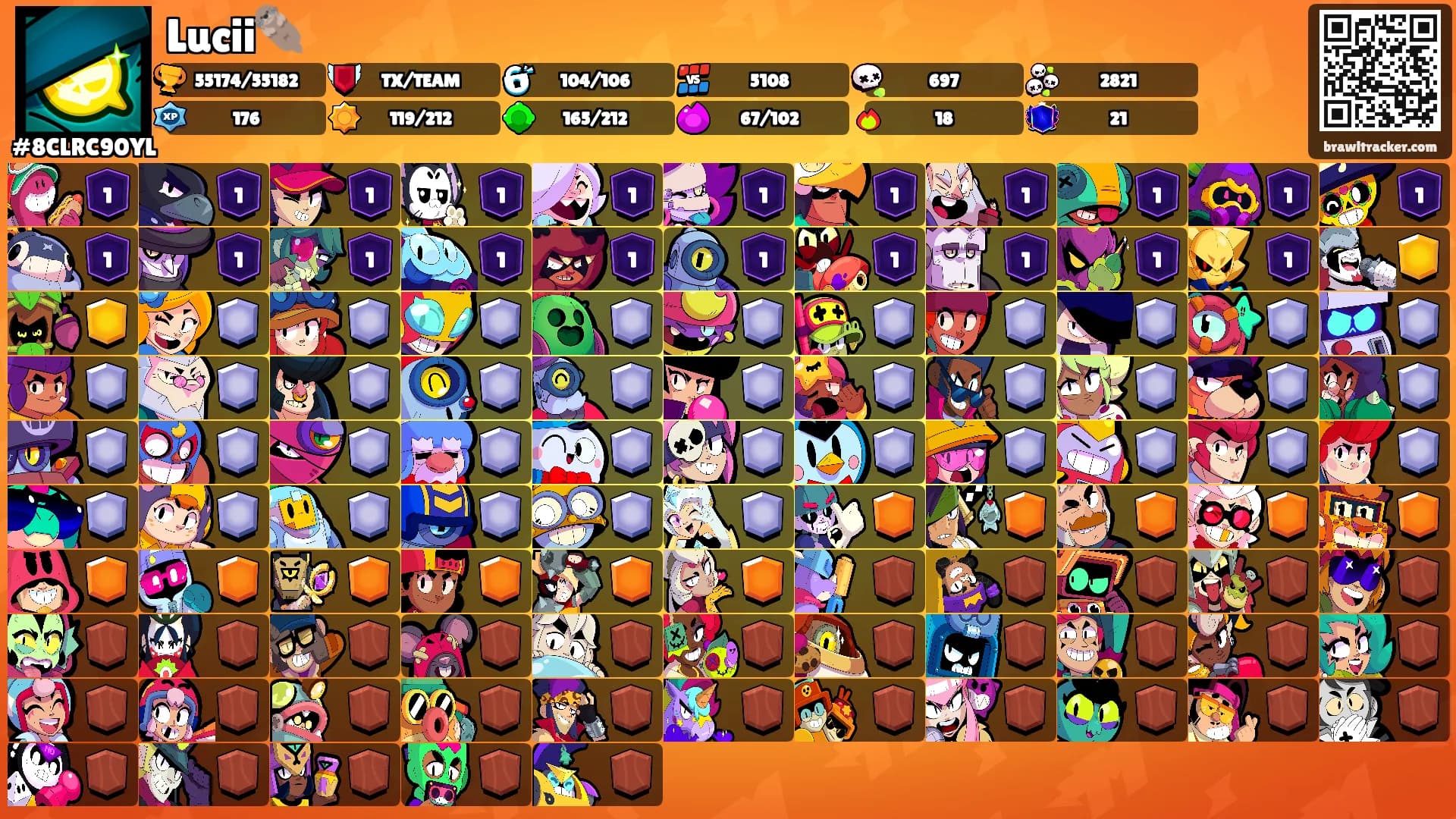 Lucii🦦's Ranks