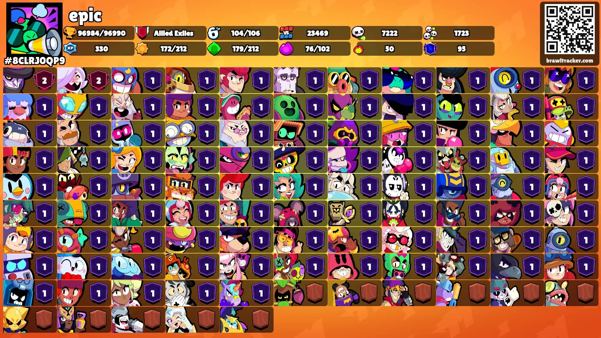 epic's Ranks