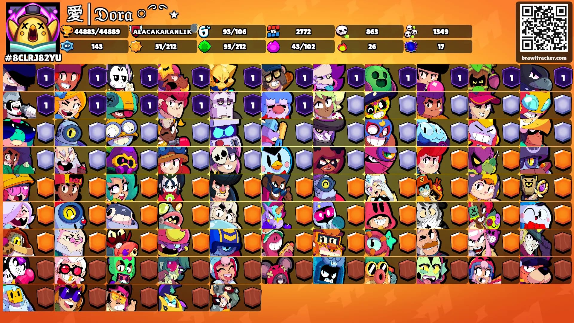 愛│𝔇𝔬𝔯𝔞 ྀི⋆'s Ranks