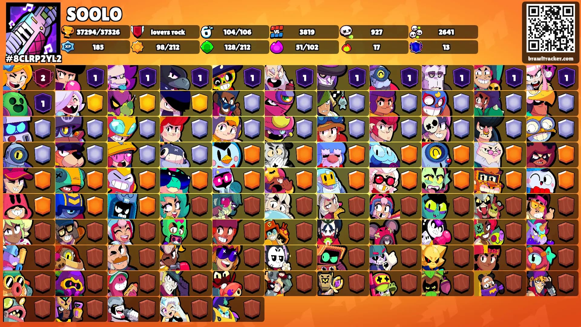 SOOLO's Ranks