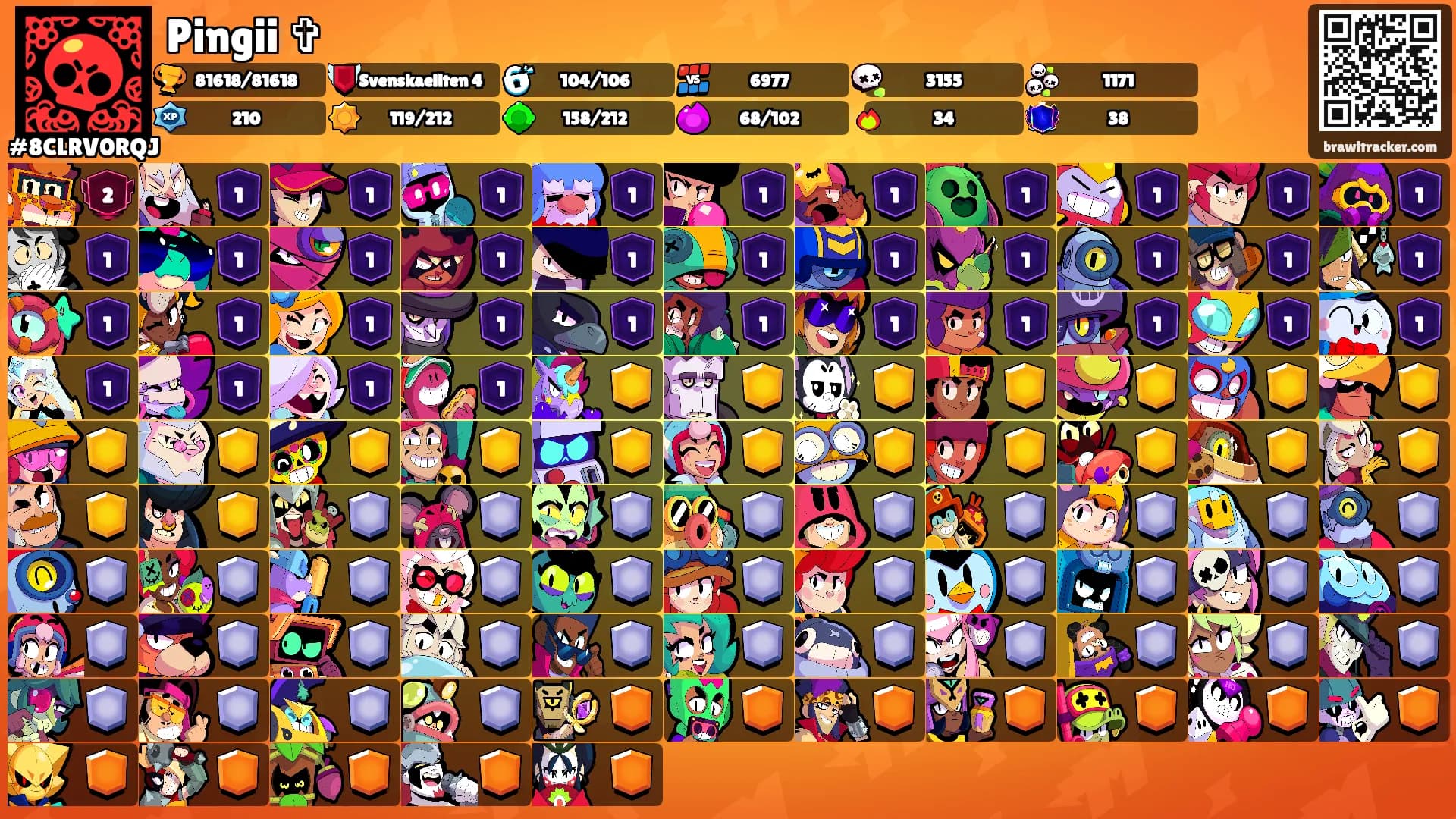 Pingii ✞'s Ranks