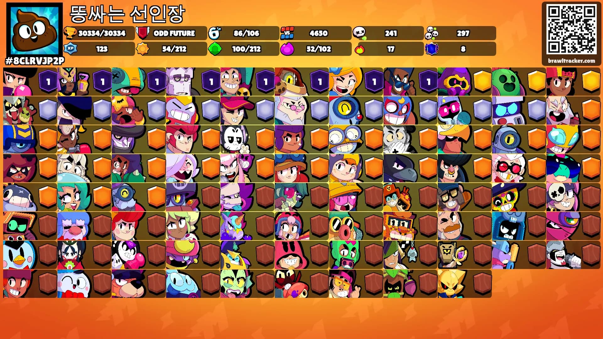 똥싸는 선인장's Ranks