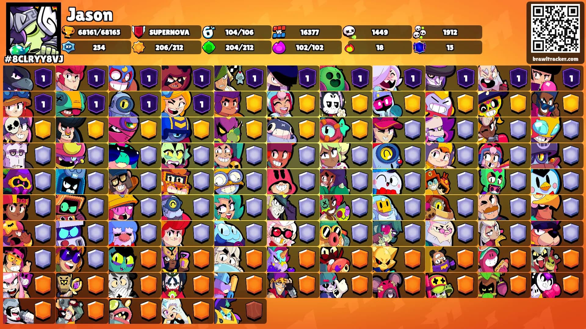 Jason's Ranks