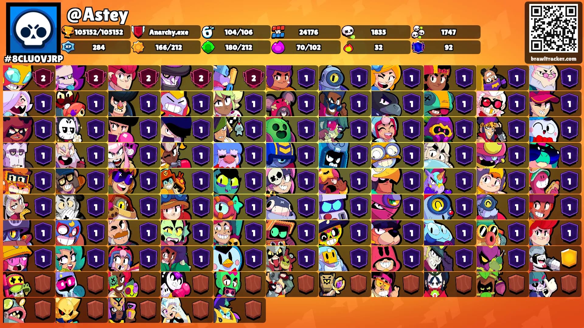 @Astey's Ranks