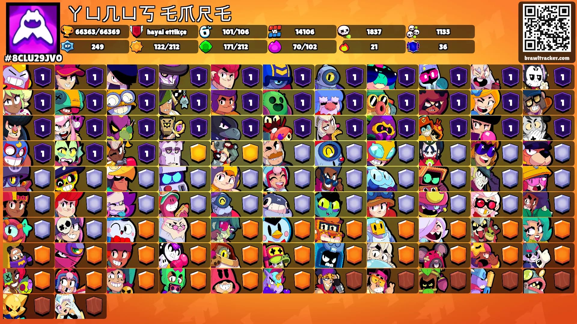 ㄚㄩ几ㄩ丂 乇爪尺乇's Ranks