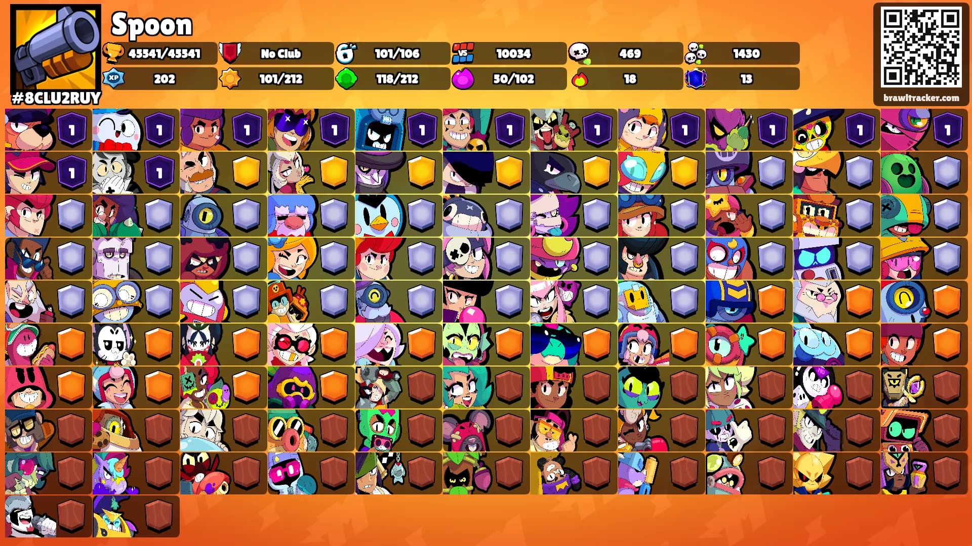 Spoon's Ranks