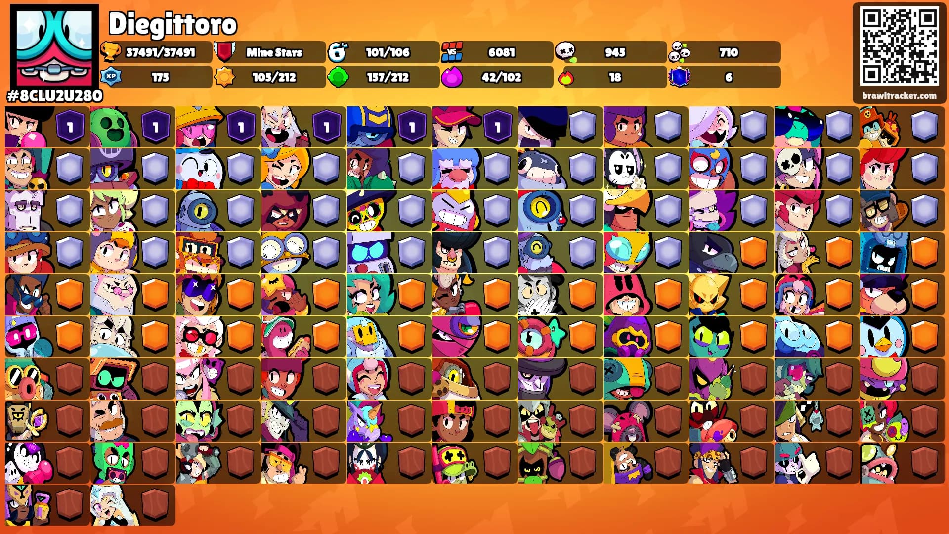 Diegittoro's Ranks