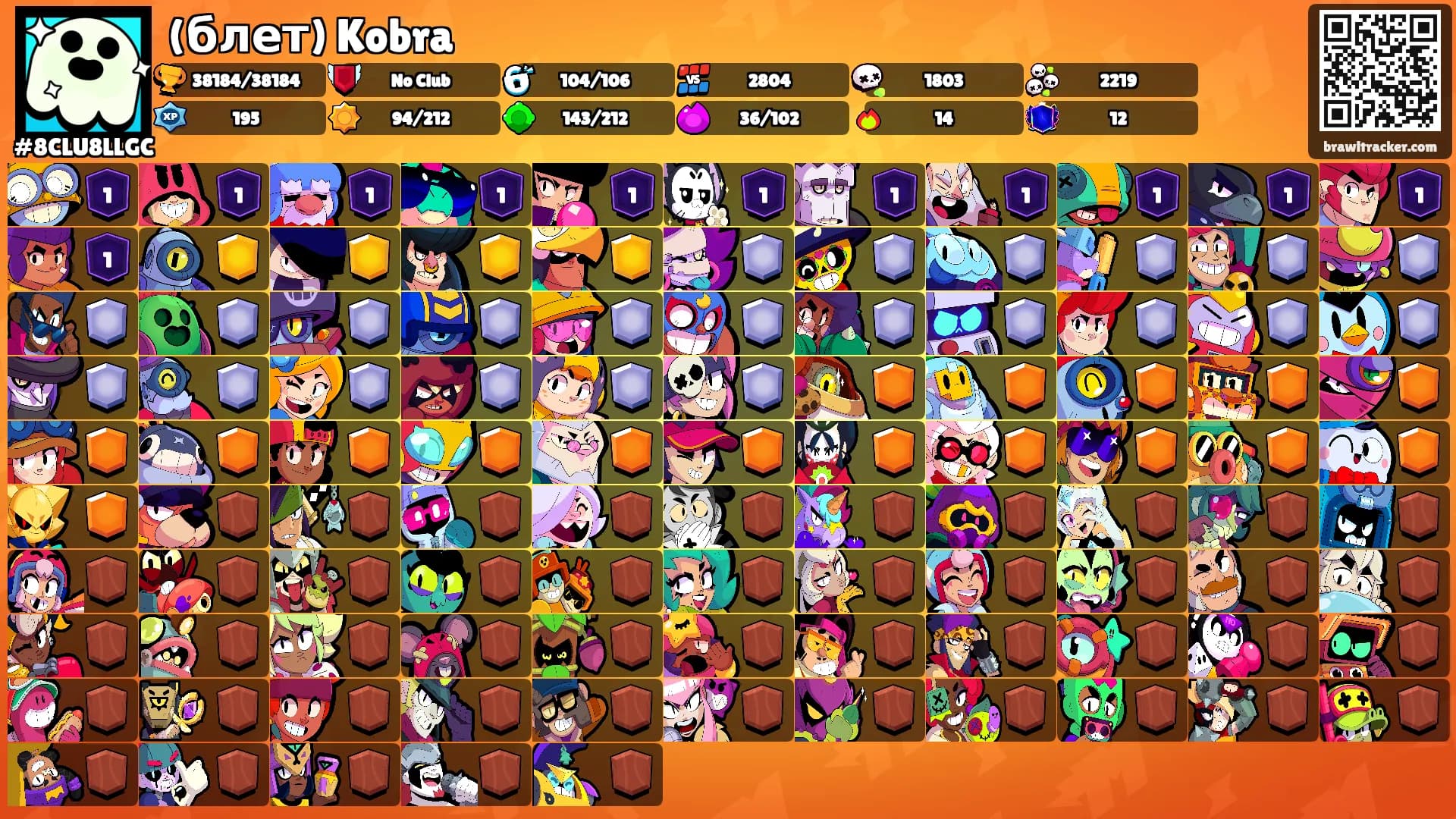 (блет) Kobra's Ranks